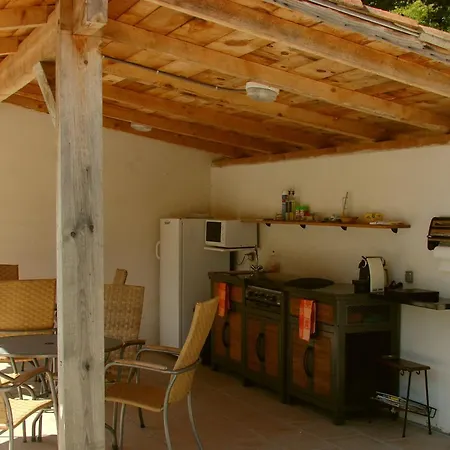 Maison d'hôtes La Bordette